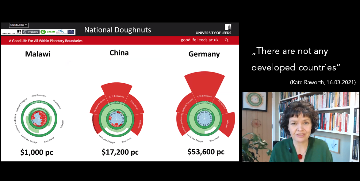 Donut-Oekonomie-Hauptbild-Nachbericht.PNG
